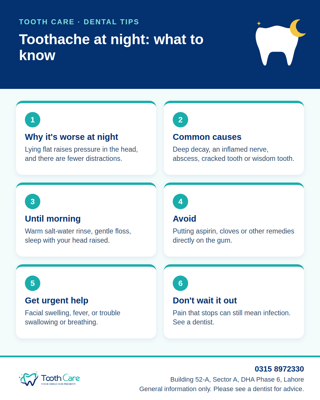 Infographic: toothache at night, why it feels worse, common causes, what to do until morning and urgent warning signs